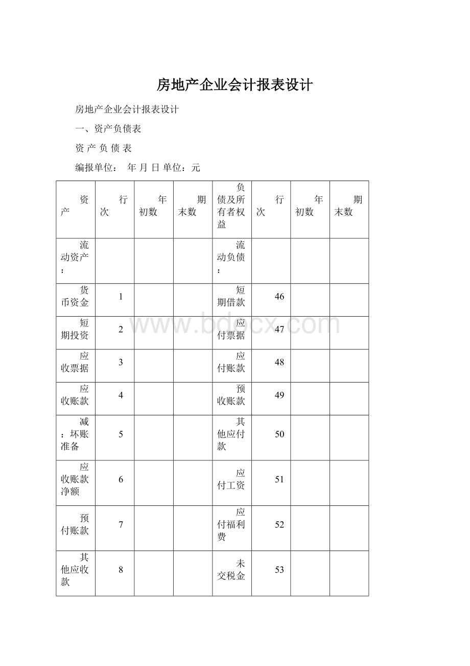 房地产企业会计报表设计Word下载.docx