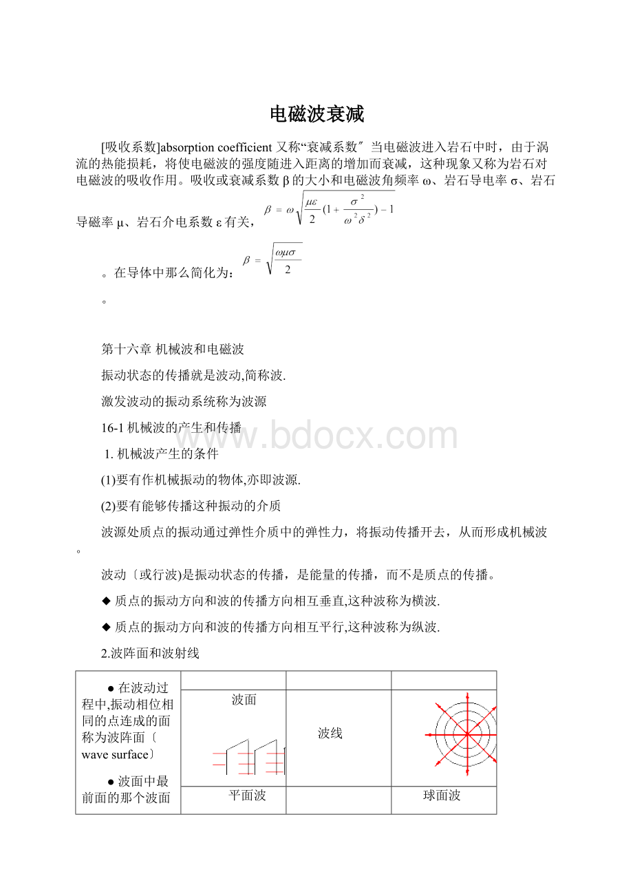 电磁波衰减Word格式.docx