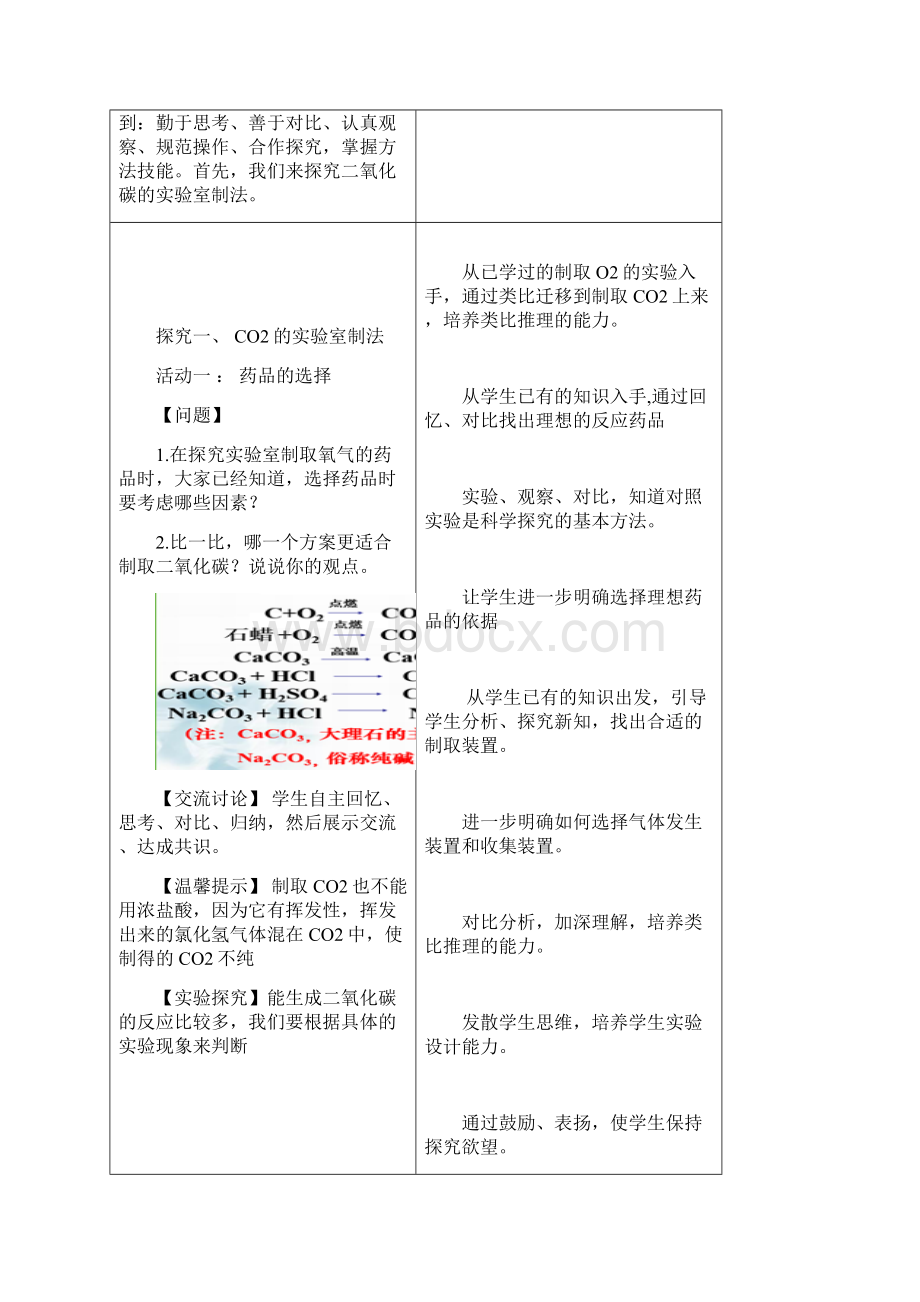 初中化学二氧化碳的制取与性质教学设计学情分析教材分析课后反思.docx_第3页