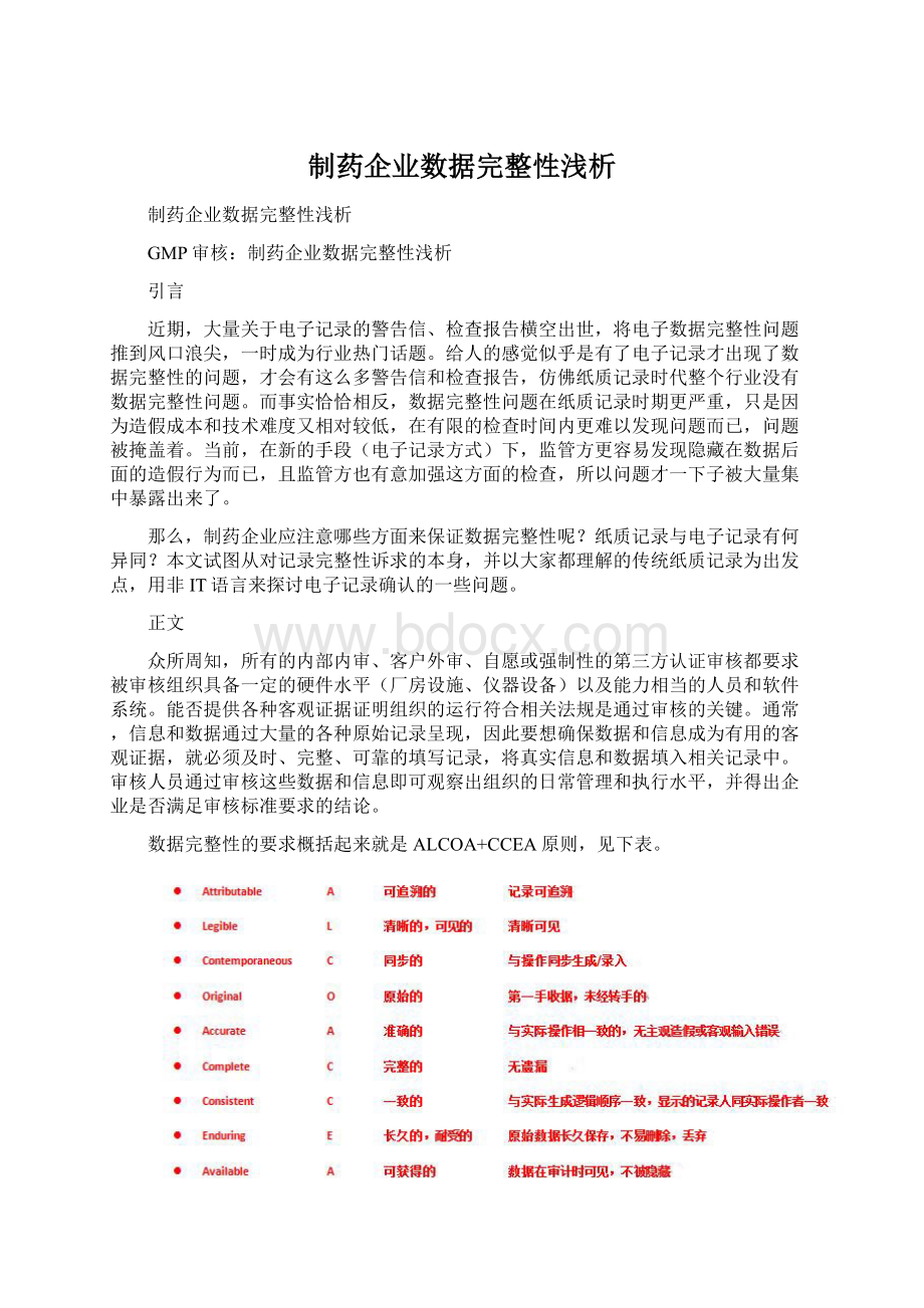 制药企业数据完整性浅析Word文档格式.docx_第1页