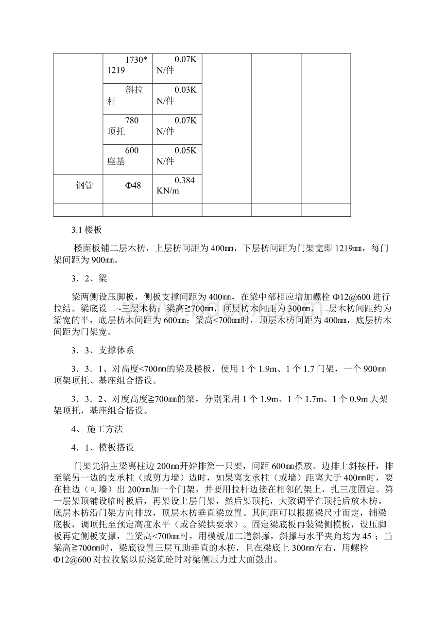 模板工程施工方案.docx_第2页