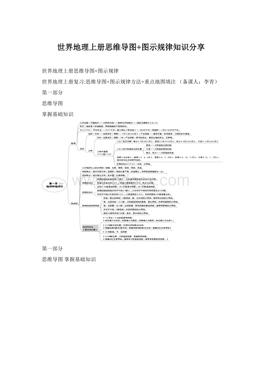 世界地理上册思维导图+图示规律知识分享Word下载.docx_第1页