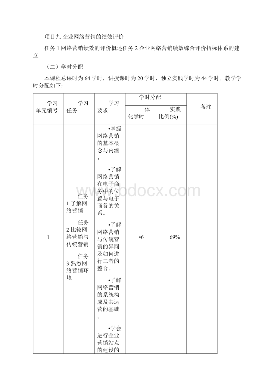 网络营销与策划课程标准.docx_第3页