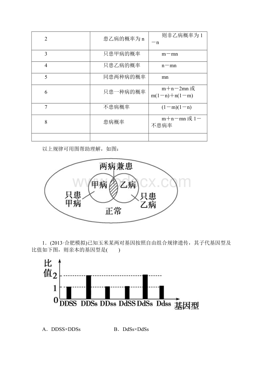 第一单元 遗传因子的发现文档格式.docx_第3页