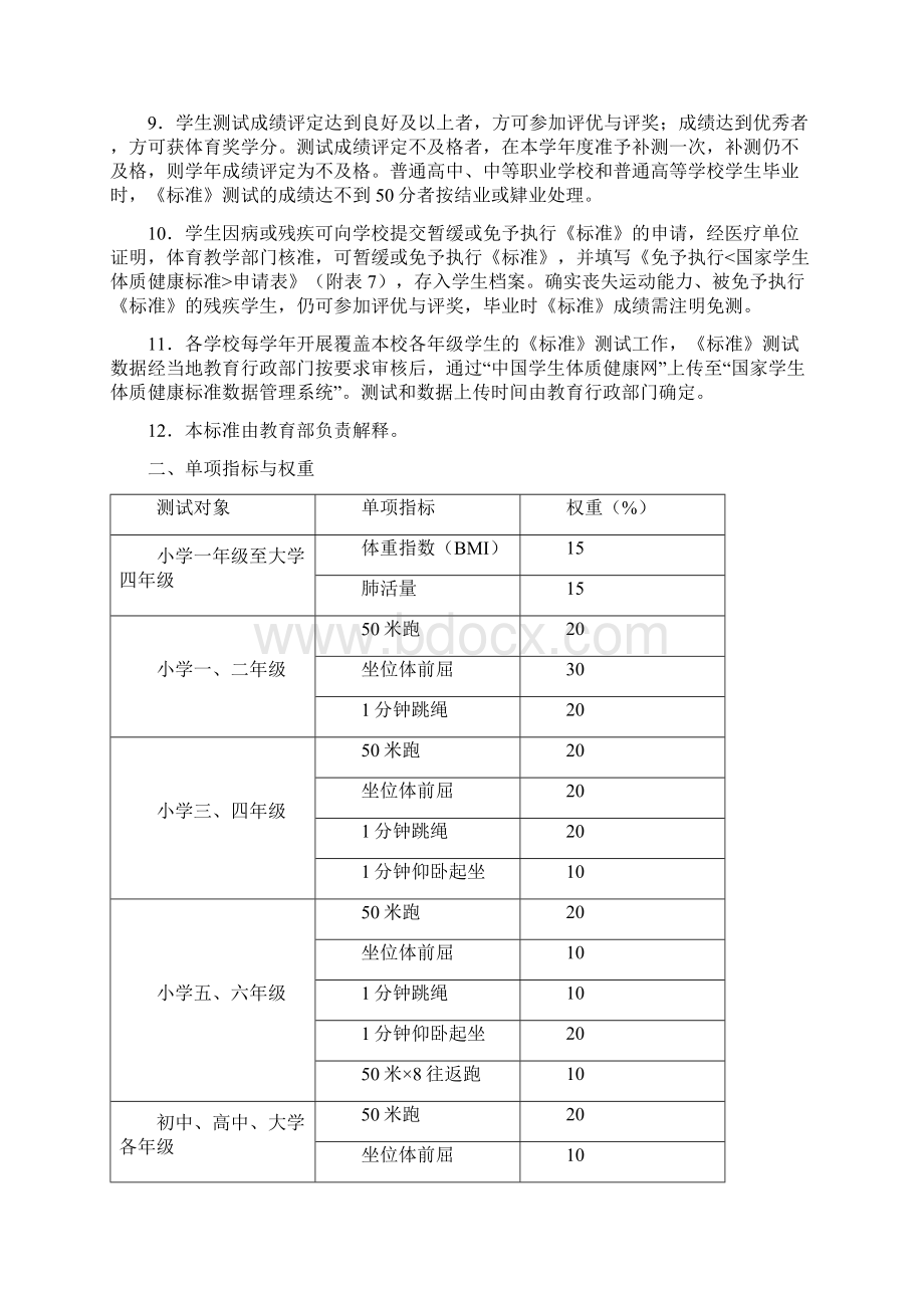 体能测试国家学生体质健康标准Word格式.docx_第2页