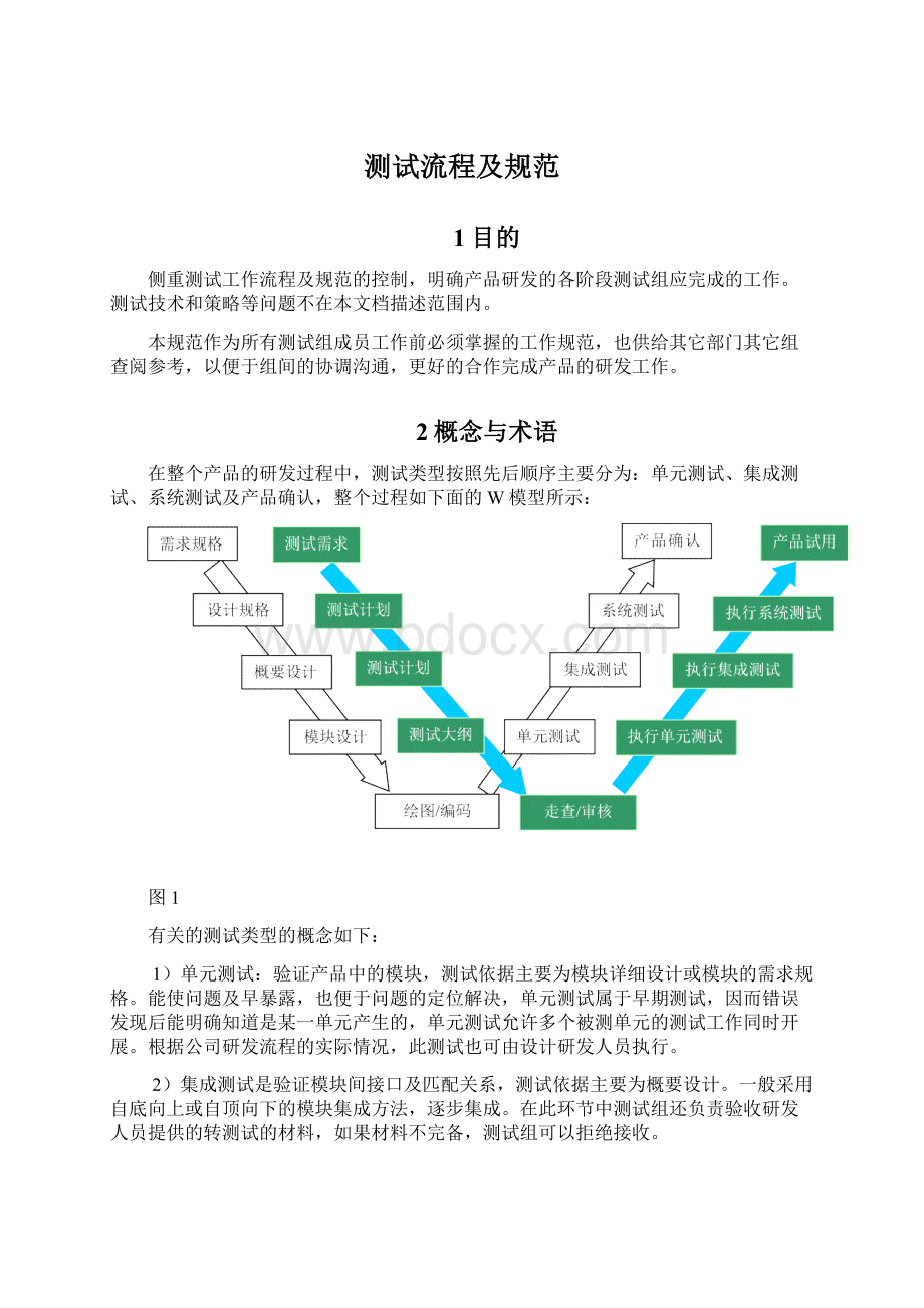 测试流程及规范Word格式文档下载.docx