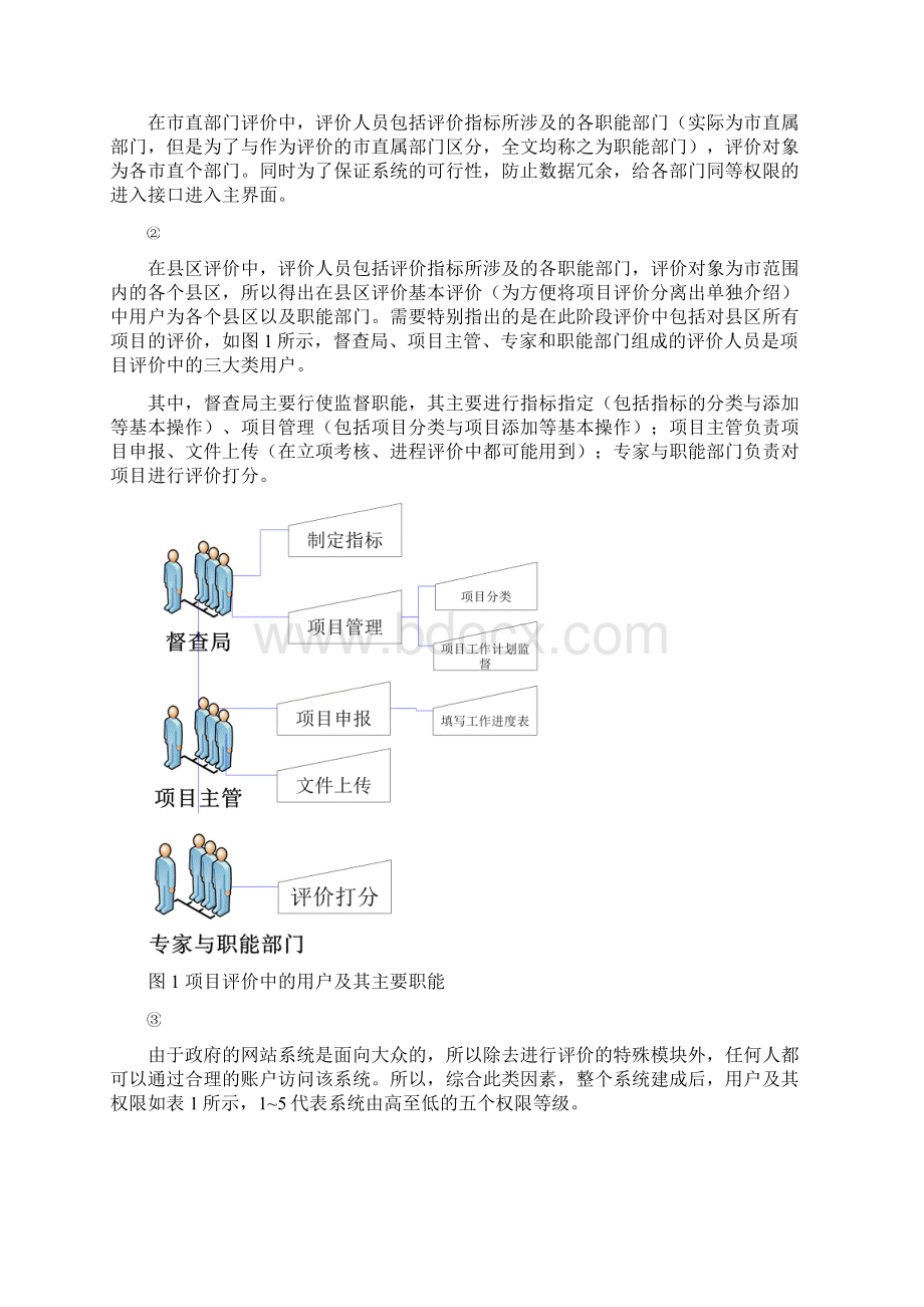 濮阳市监督管理Word格式.docx_第2页