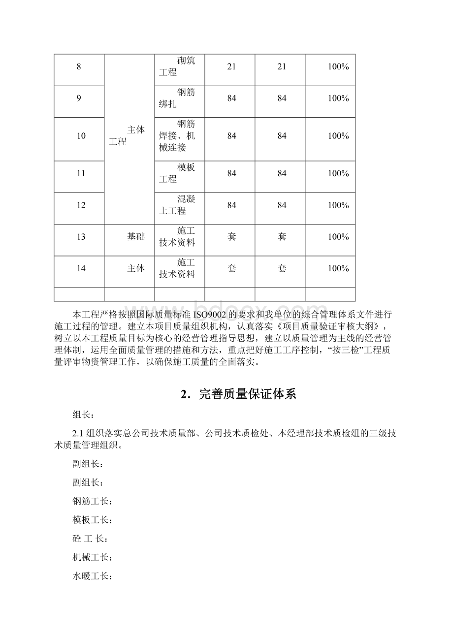 某建筑工程项目创优计划文档格式.docx_第3页