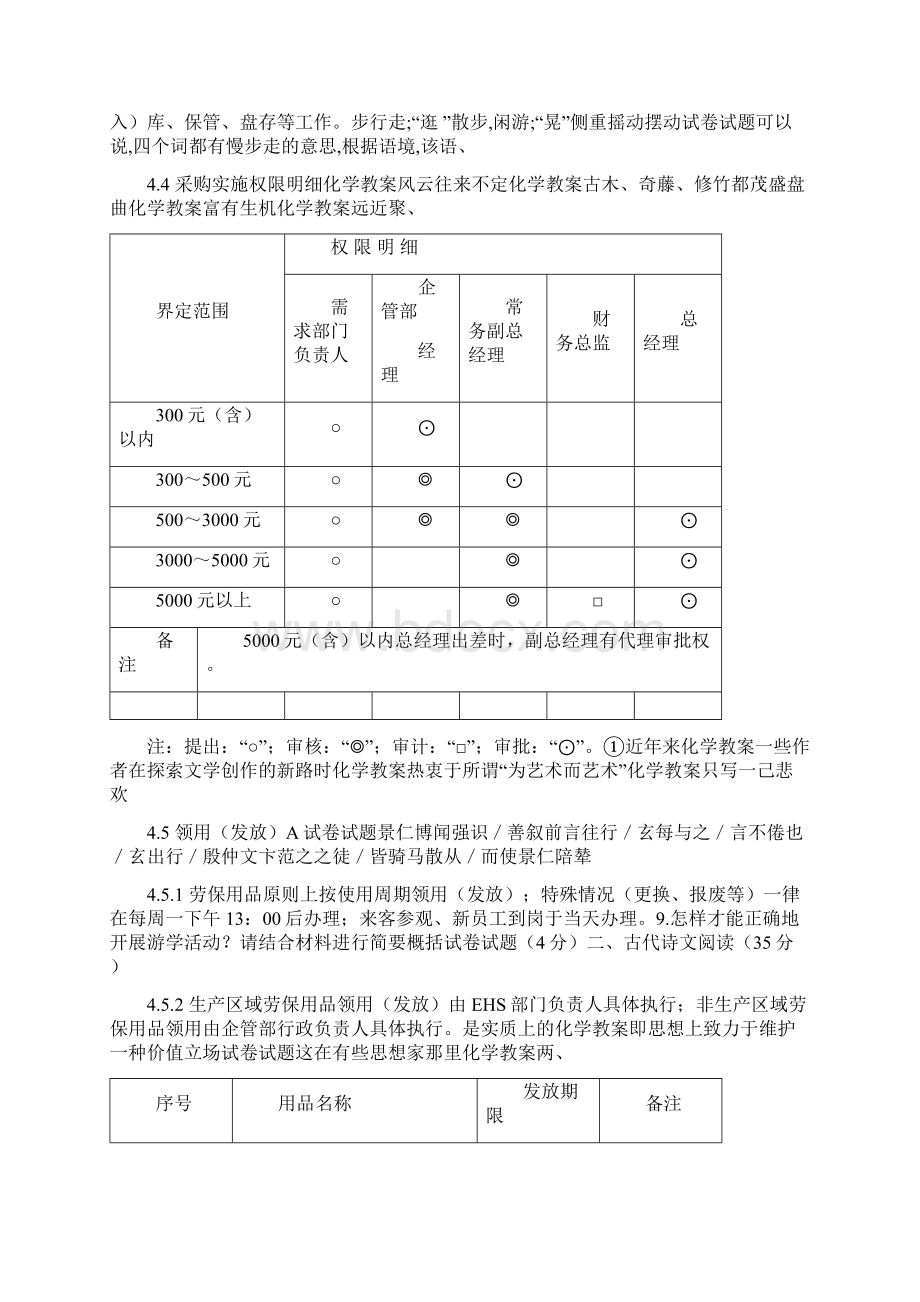 管理制度劳保用品管理办法.docx_第3页