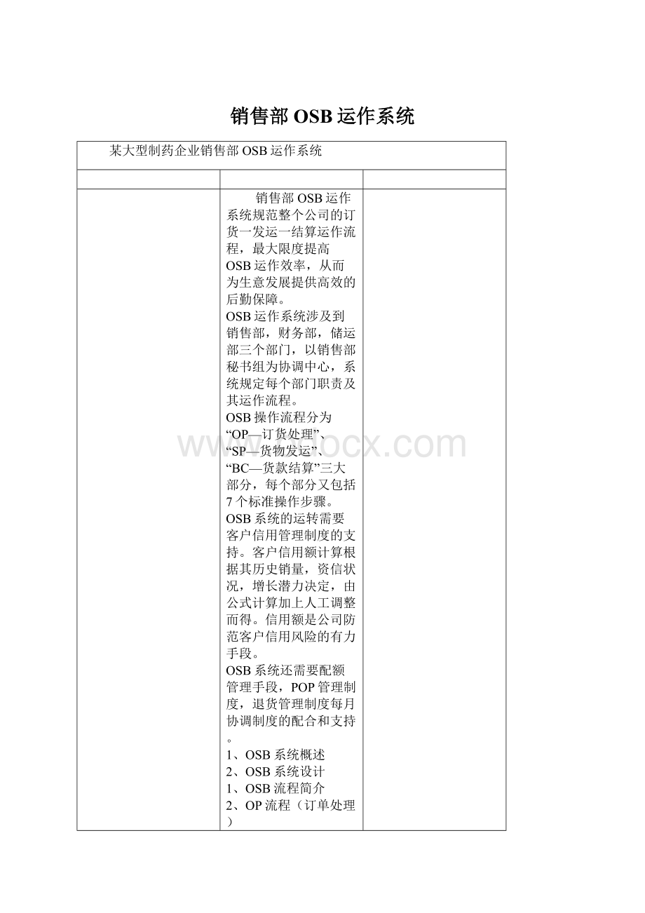 销售部OSB运作系统Word文件下载.docx