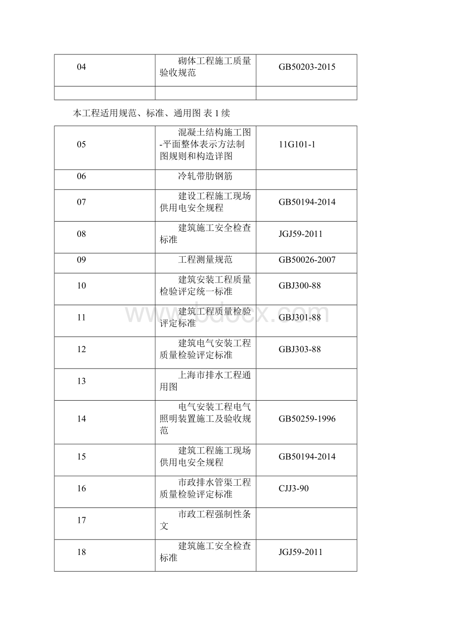 新建污水泵站工程监理实施细则监理大纲范本Word格式文档下载.docx_第3页