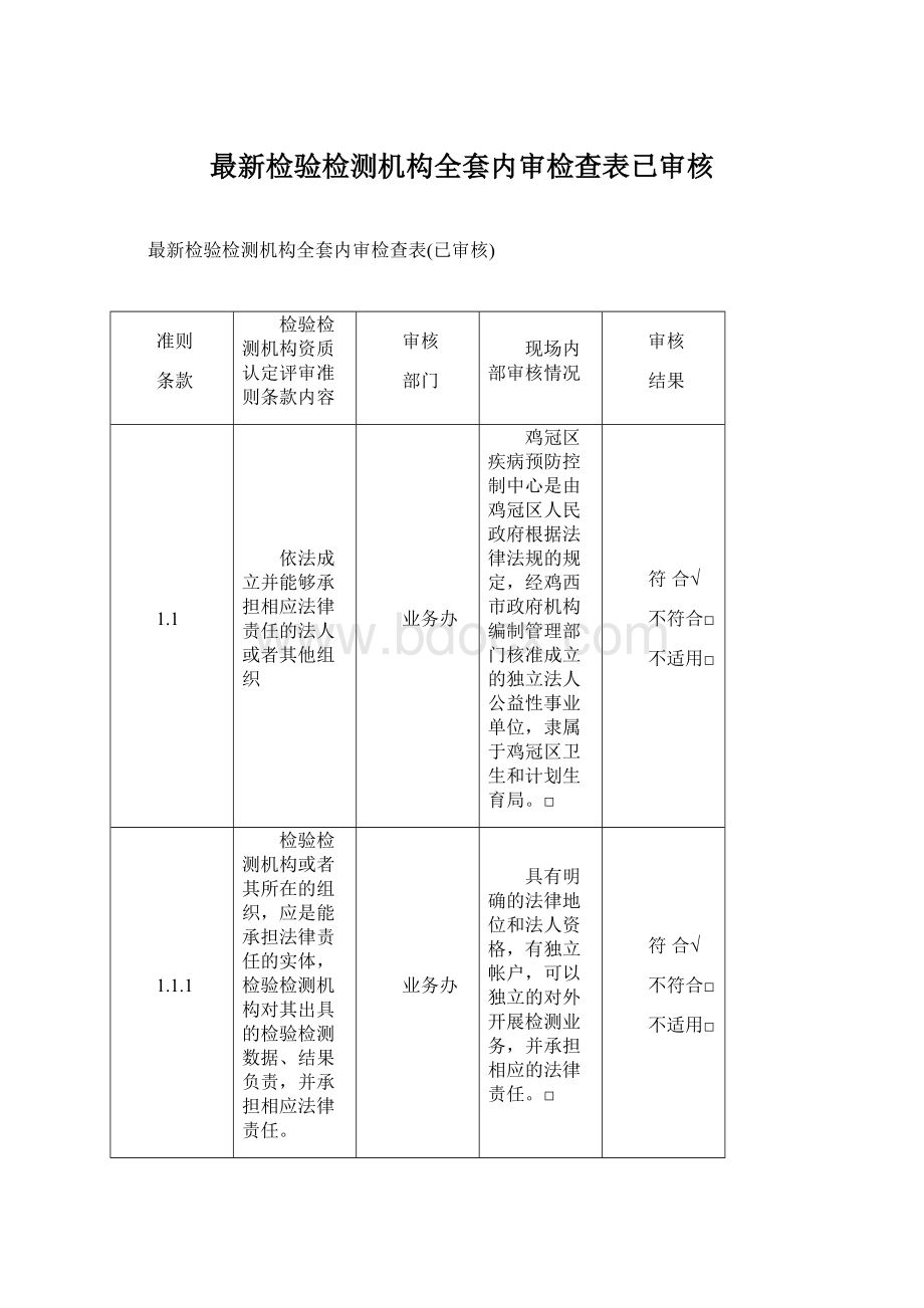 最新检验检测机构全套内审检查表已审核Word格式.docx