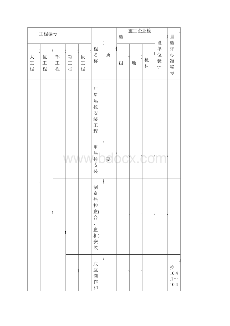 施工验收及质量验评标准汇编热控.docx_第3页