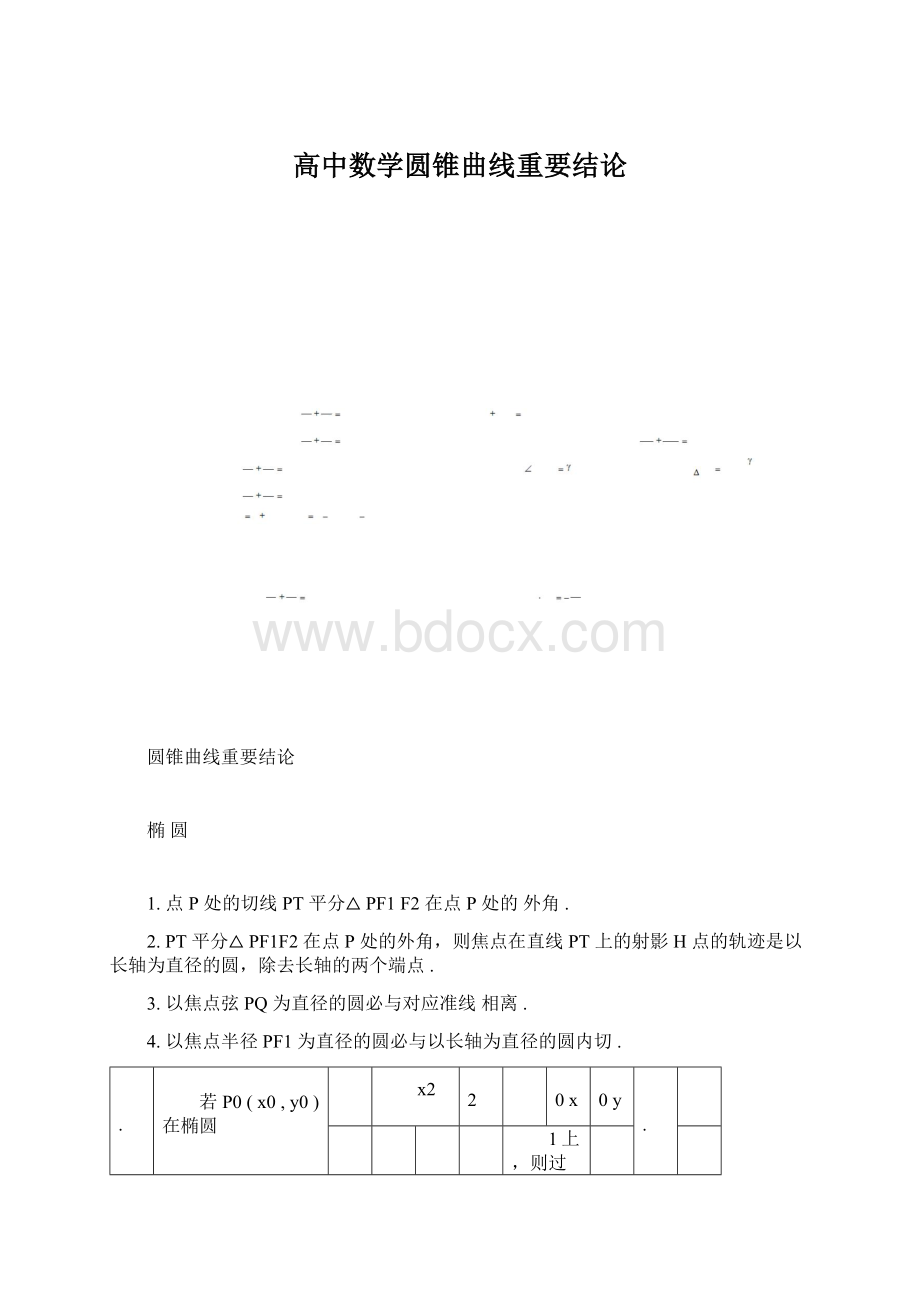 高中数学圆锥曲线重要结论.docx_第1页