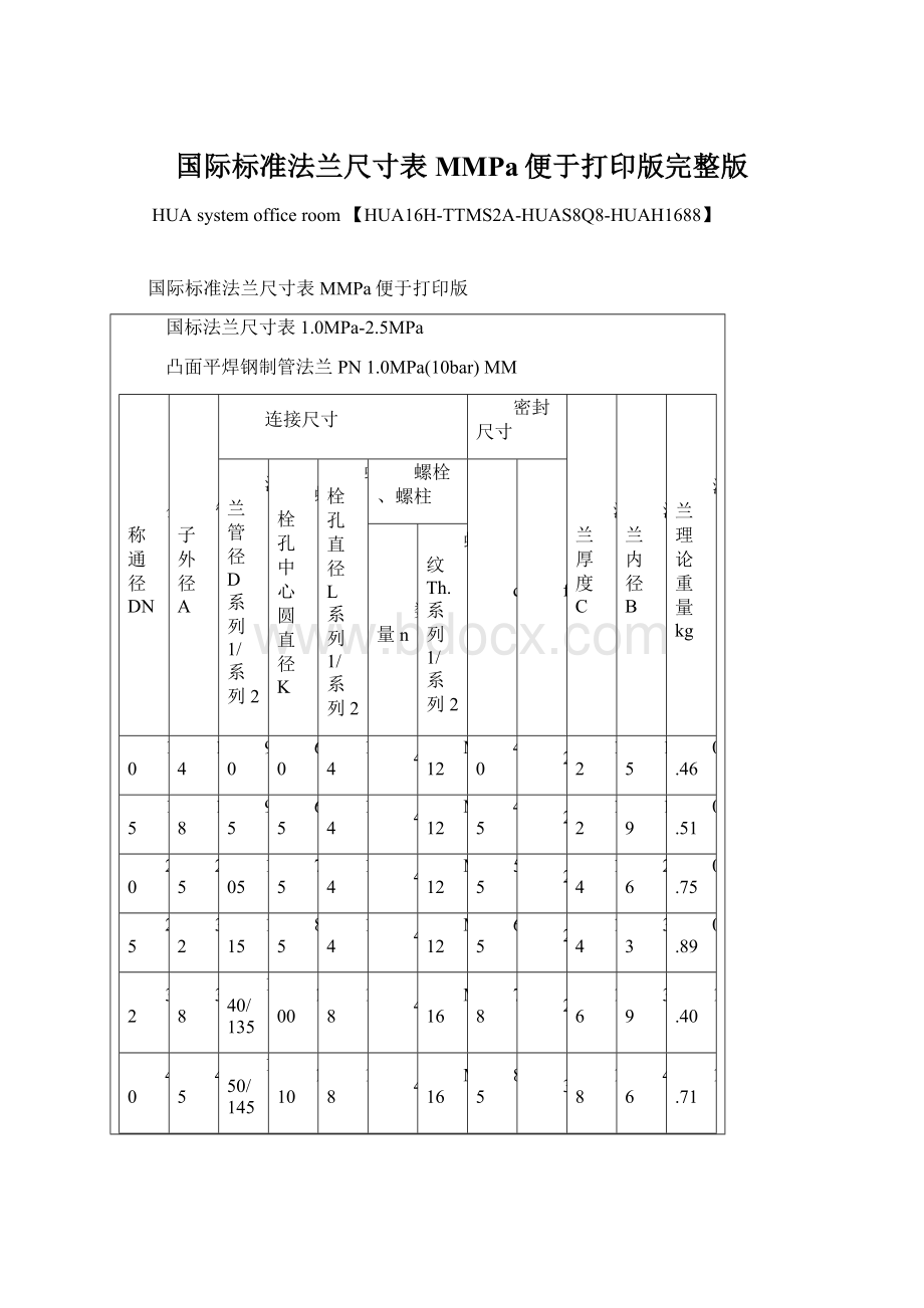 国际标准法兰尺寸表MMPa便于打印版完整版.docx