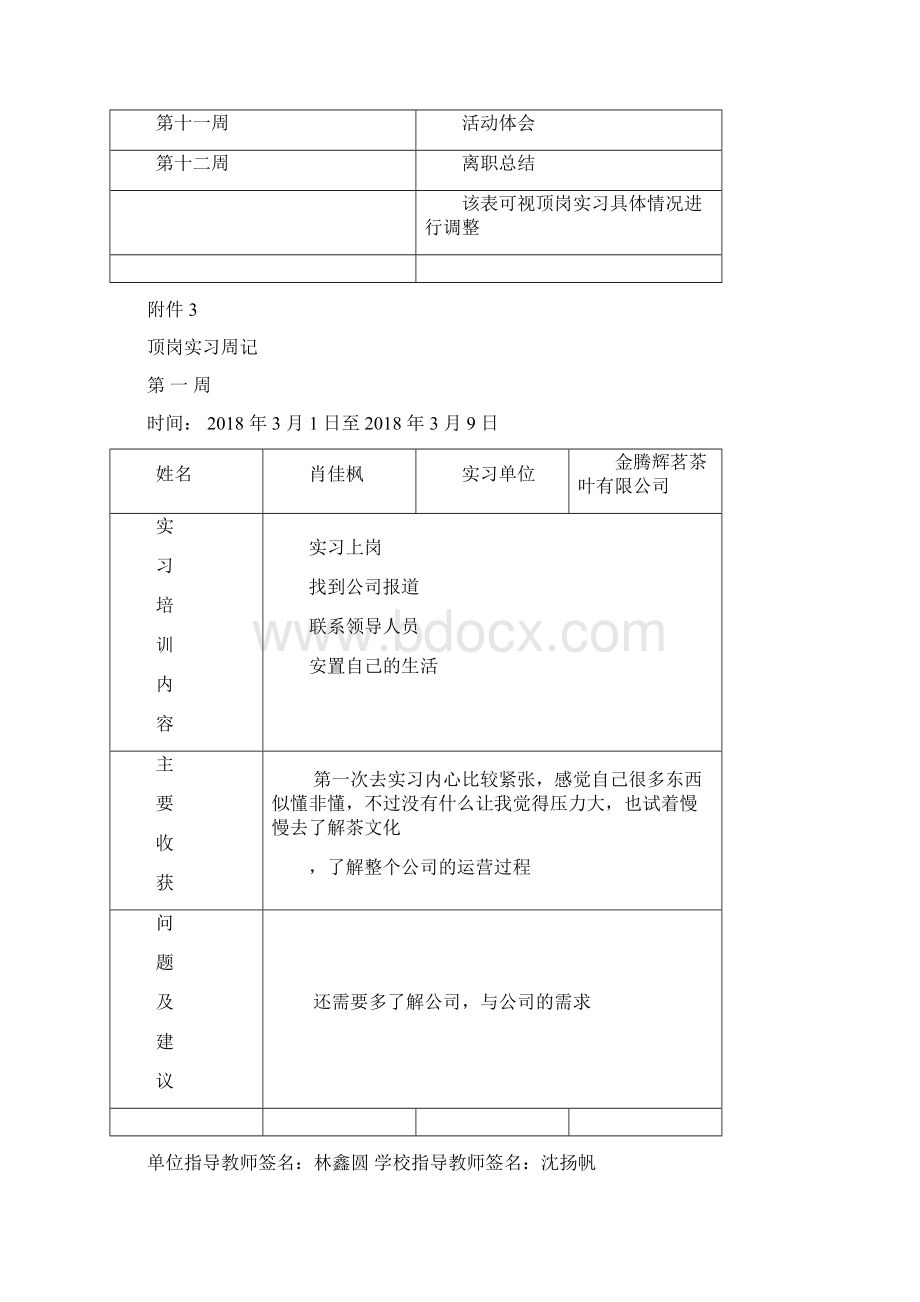 顶岗学生顶岗实习手册Word下载.docx_第2页