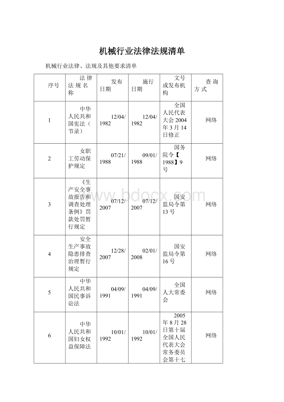 机械行业法律法规清单.docx