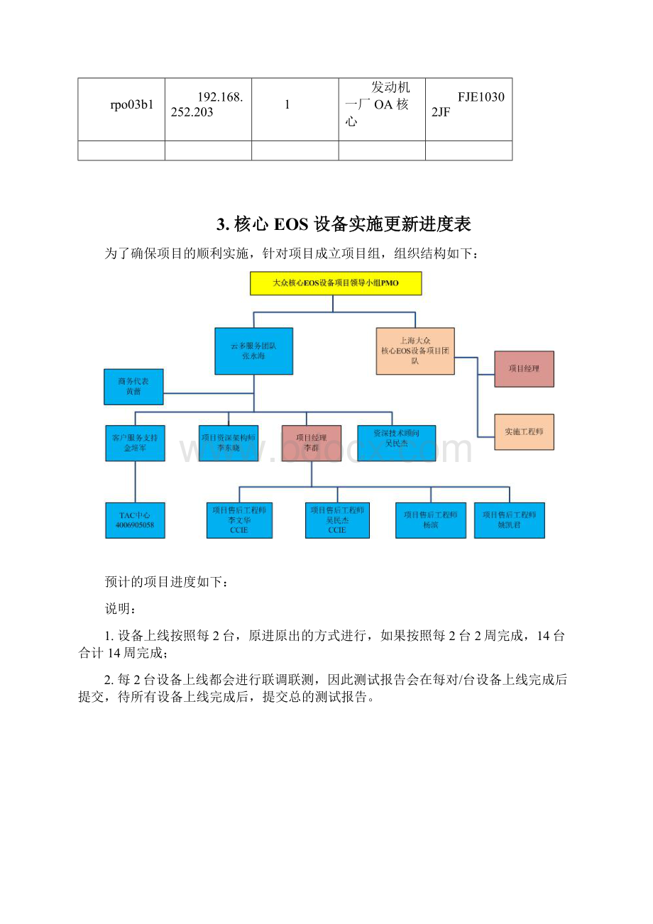 网络核心设备EOS优化建议.docx_第3页