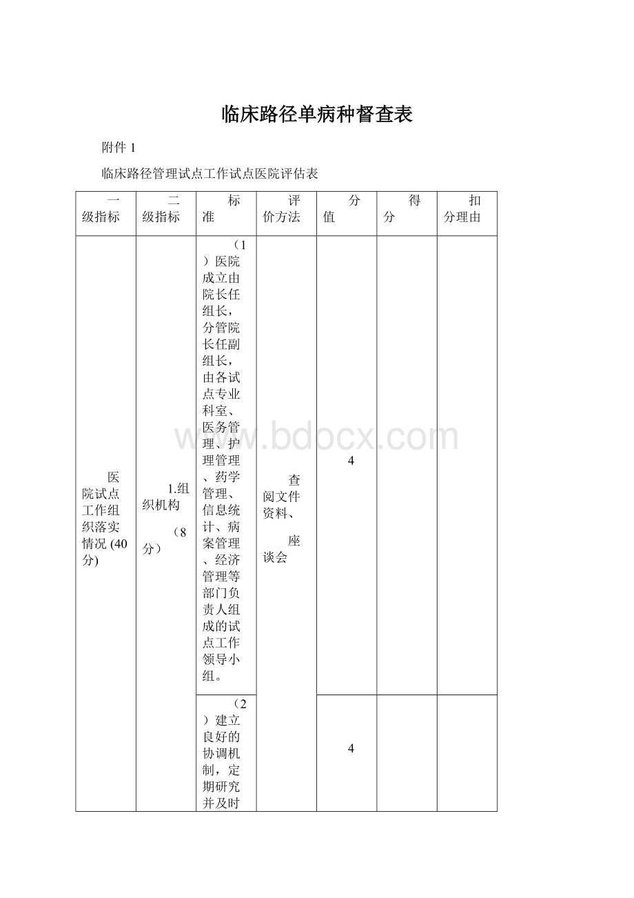 临床路径单病种督查表Word下载.docx_第1页