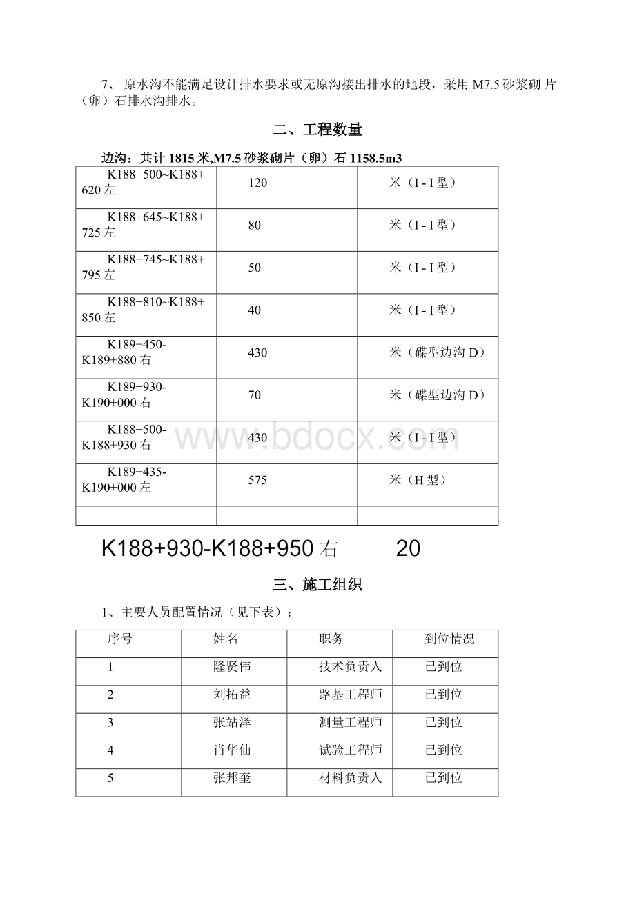 边沟工程施工技术方案Word文档格式.docx_第2页