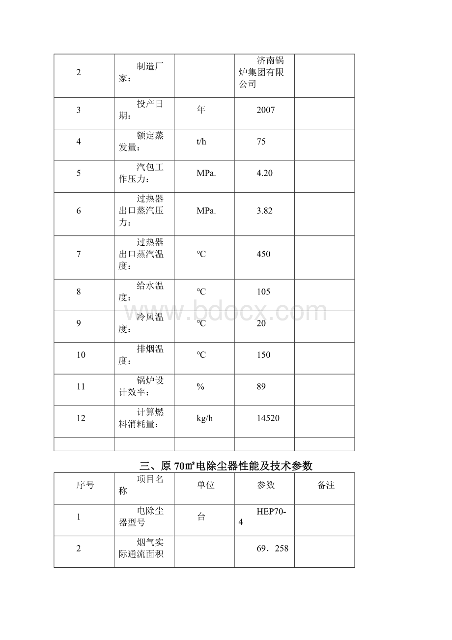 除尘器改造技术协议书范本.docx_第2页