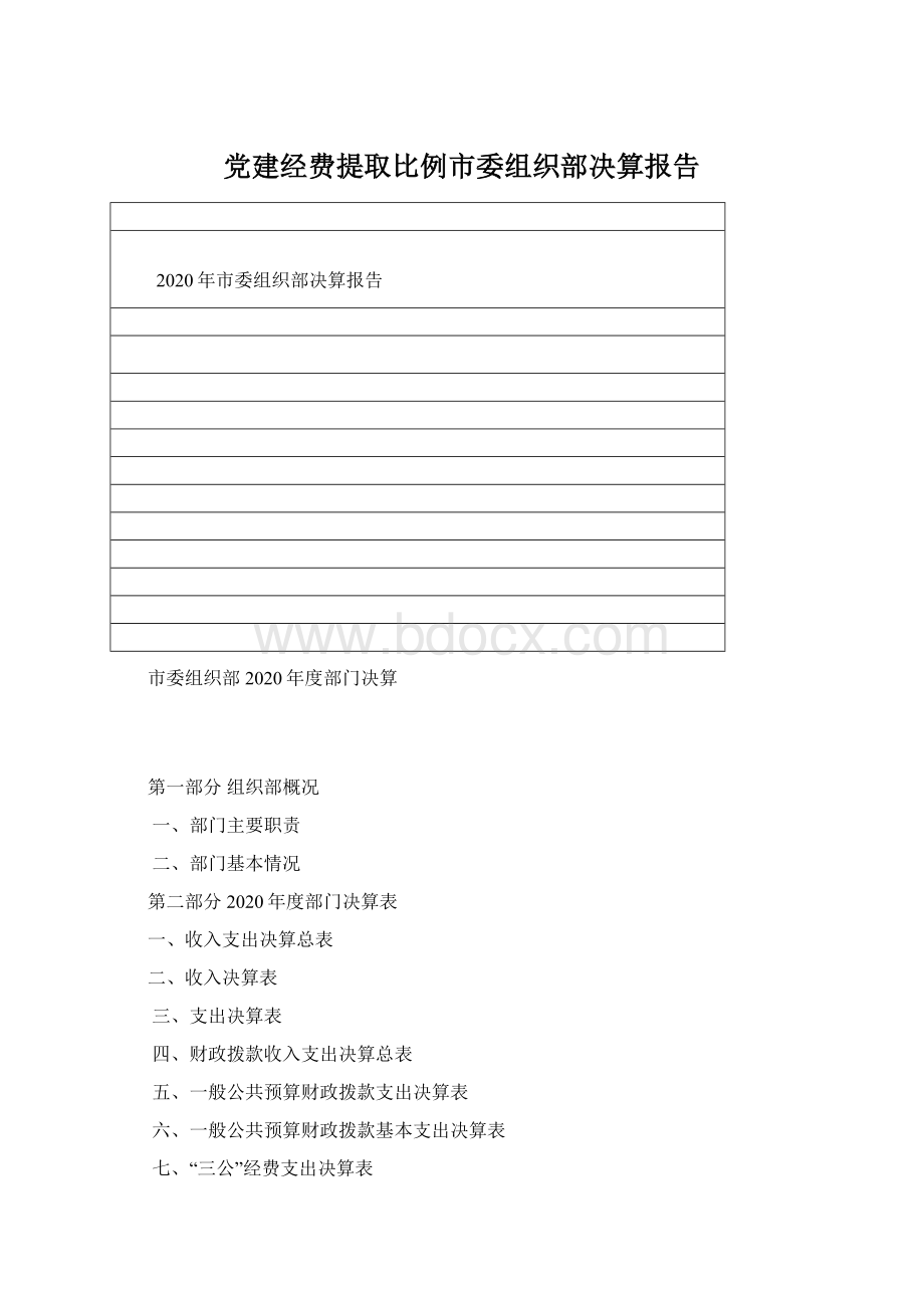 党建经费提取比例市委组织部决算报告Word文档格式.docx