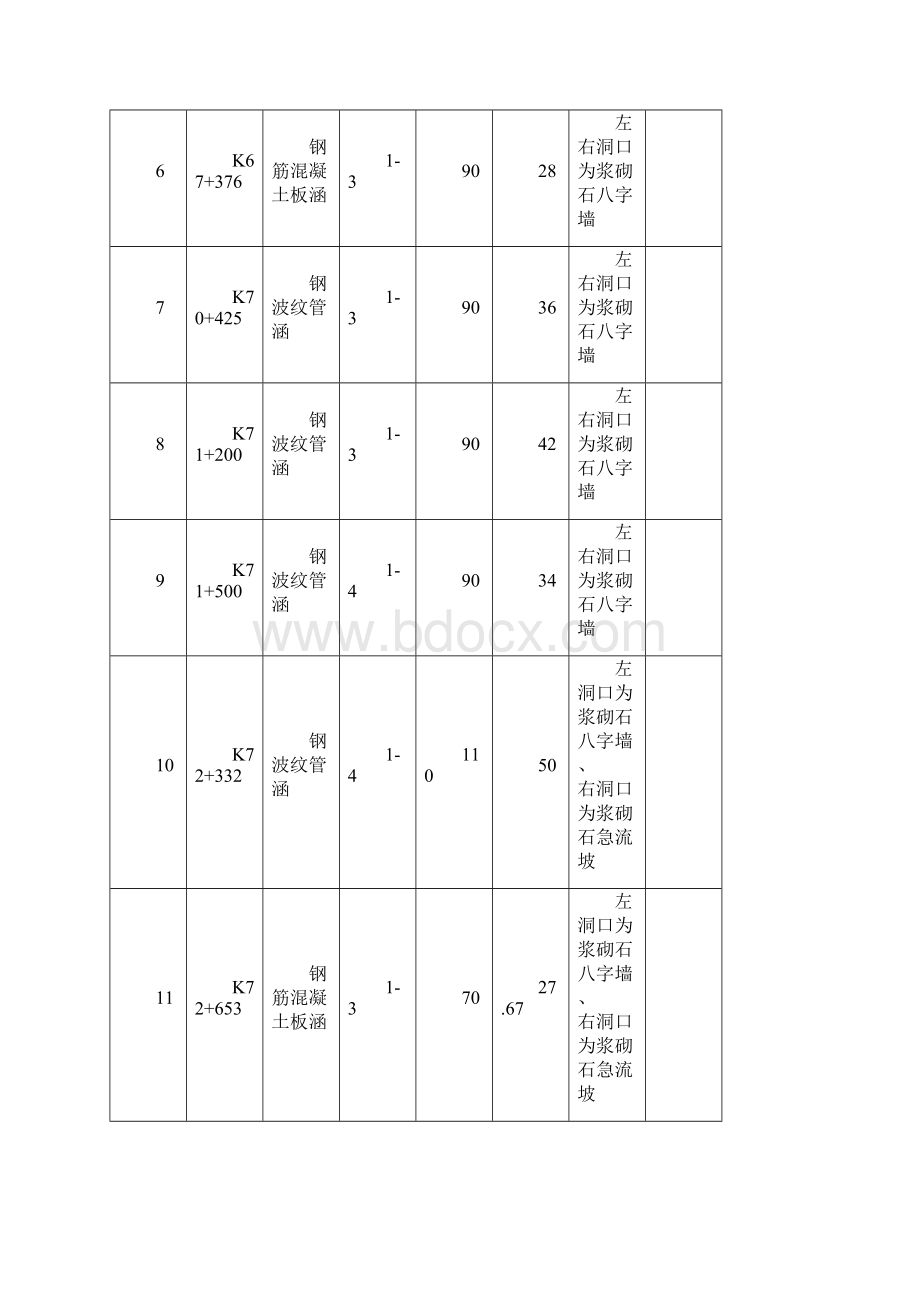 八字墙方案.docx_第3页