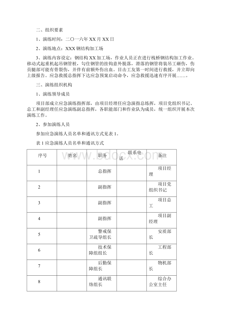 6桥梁施工物体打击事故应急演练方案Word文档下载推荐.docx_第3页