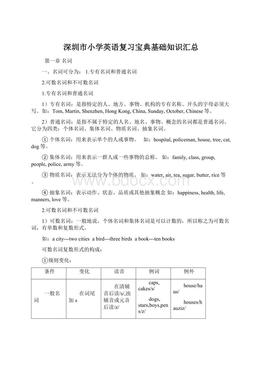 深圳市小学英语复习宝典基础知识汇总文档格式.docx_第1页