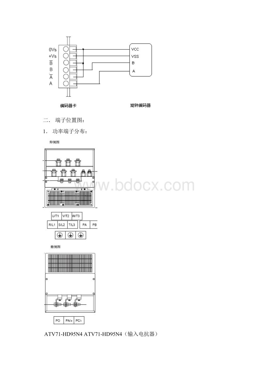 施耐德ATV71变频器设置指南DOC.docx_第2页