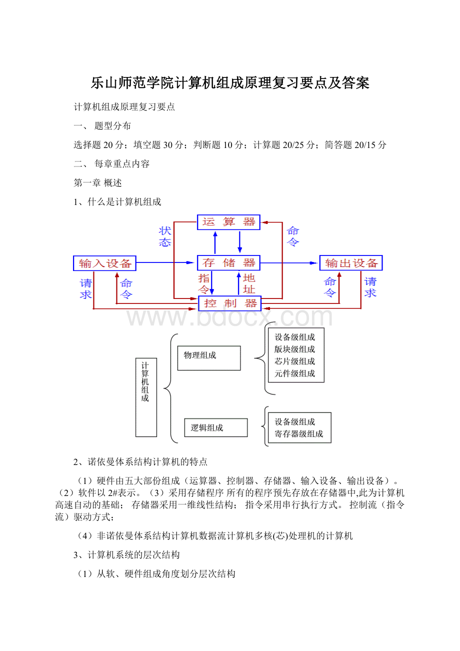 乐山师范学院计算机组成原理复习要点及答案Word格式文档下载.docx