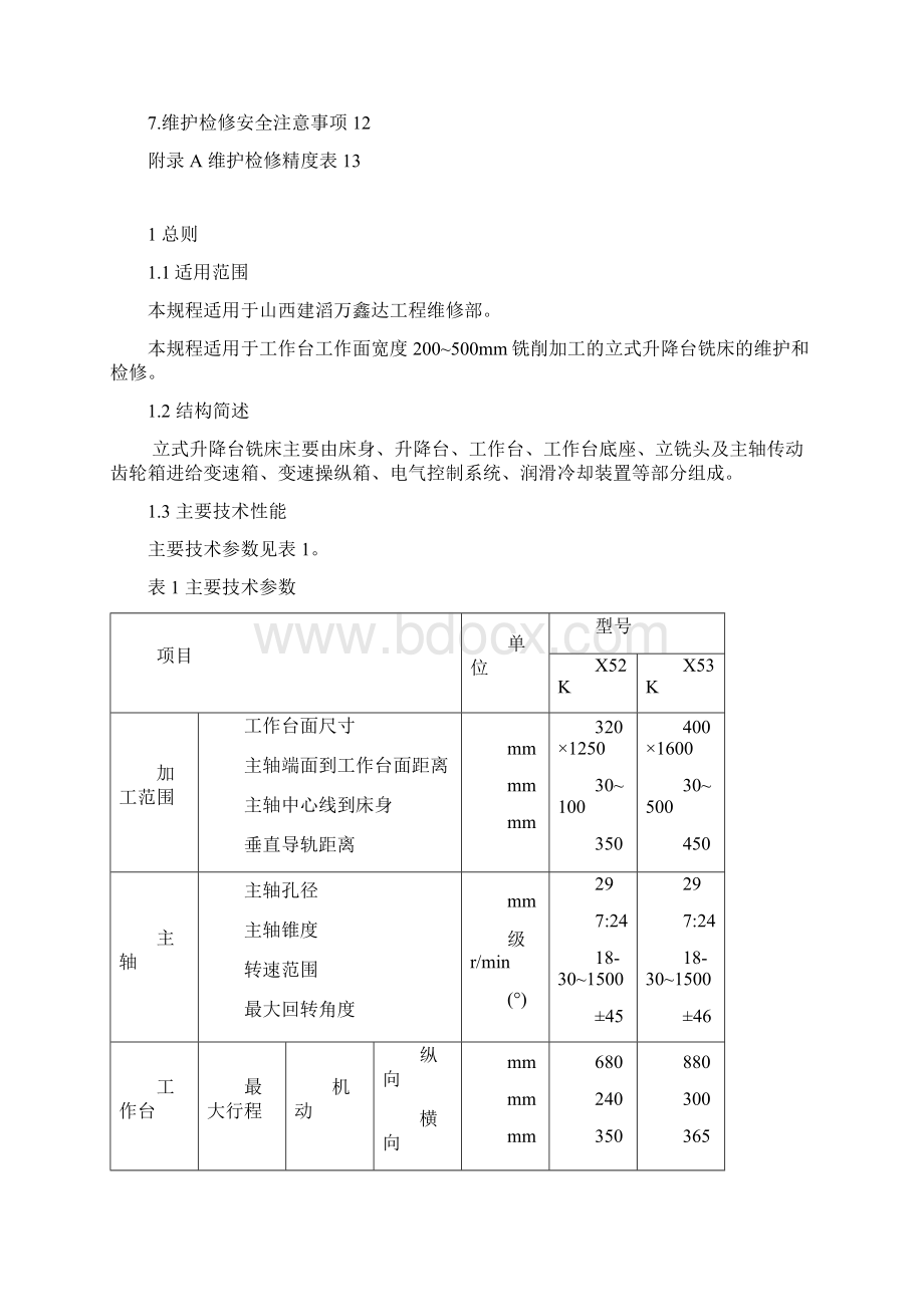 立式升降台铣床作业指导书Word文档下载推荐.docx_第2页