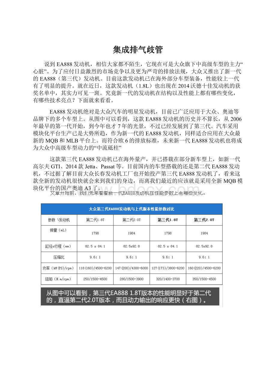 集成排气歧管Word格式.docx