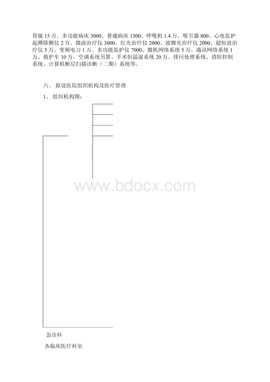 医院筹建可行性报告Word文件下载.docx_第3页