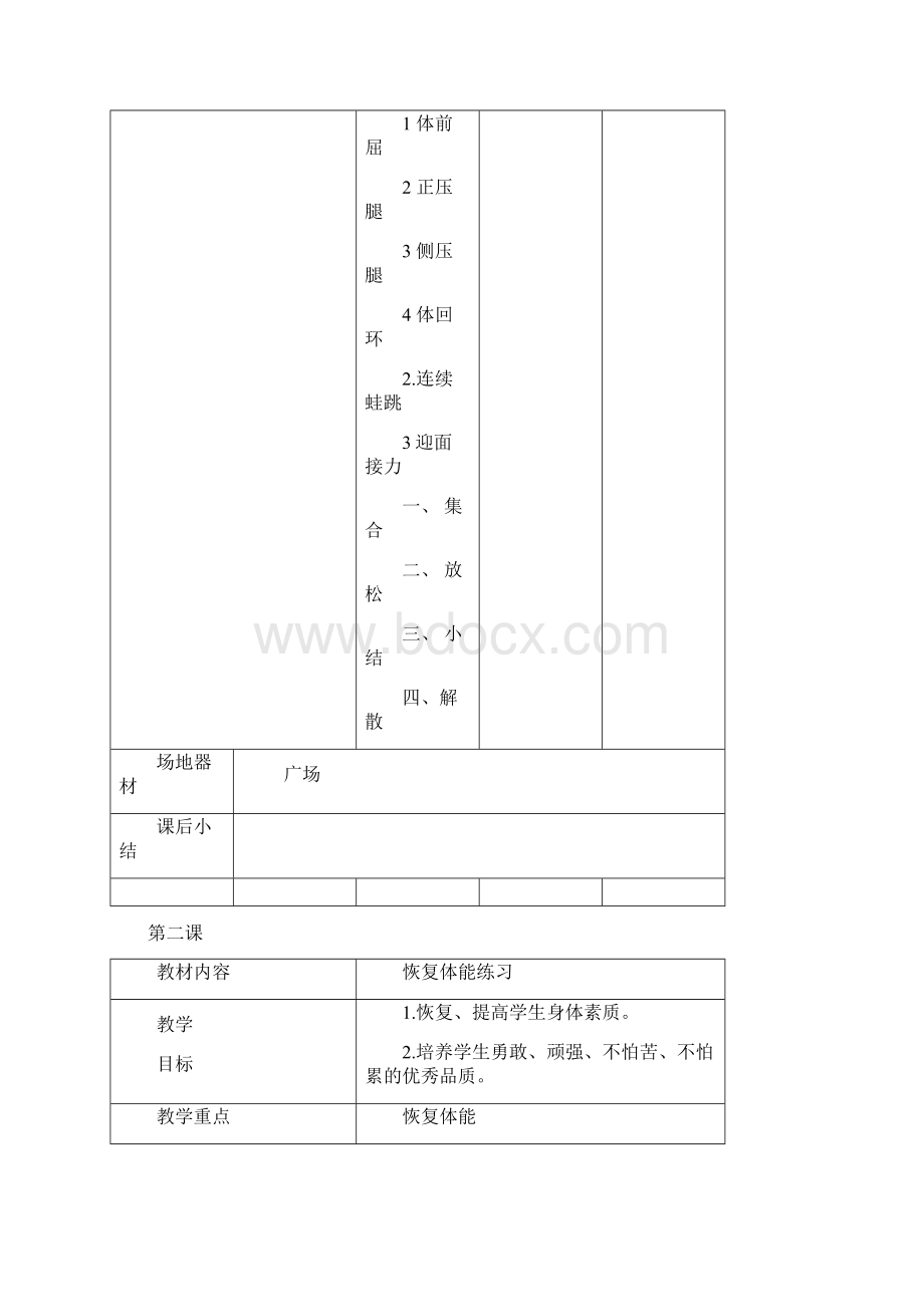 七年级下体育教案一Word格式.docx_第3页