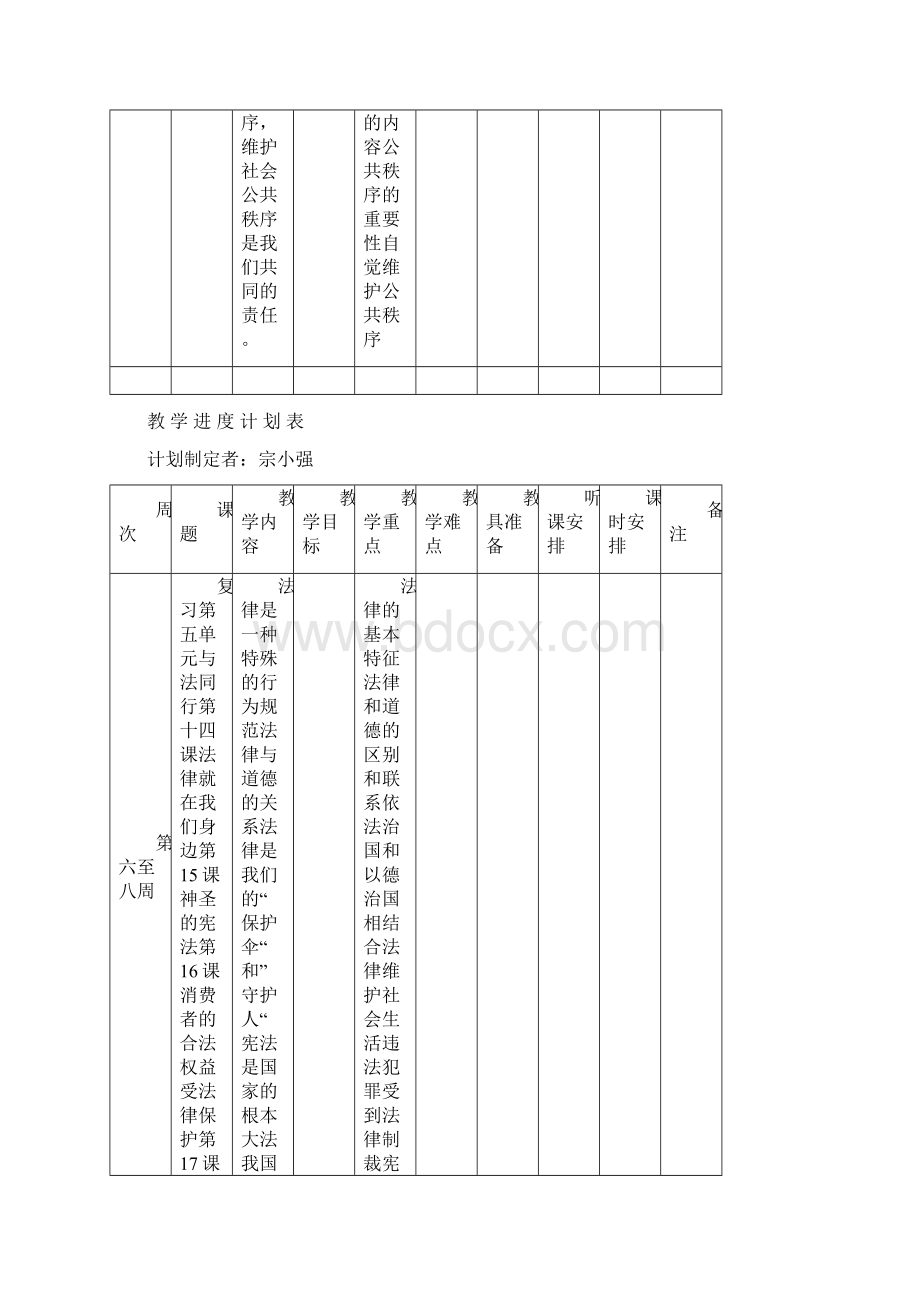 苏嘴中学政治教学进度计划表Word格式文档下载.docx_第3页