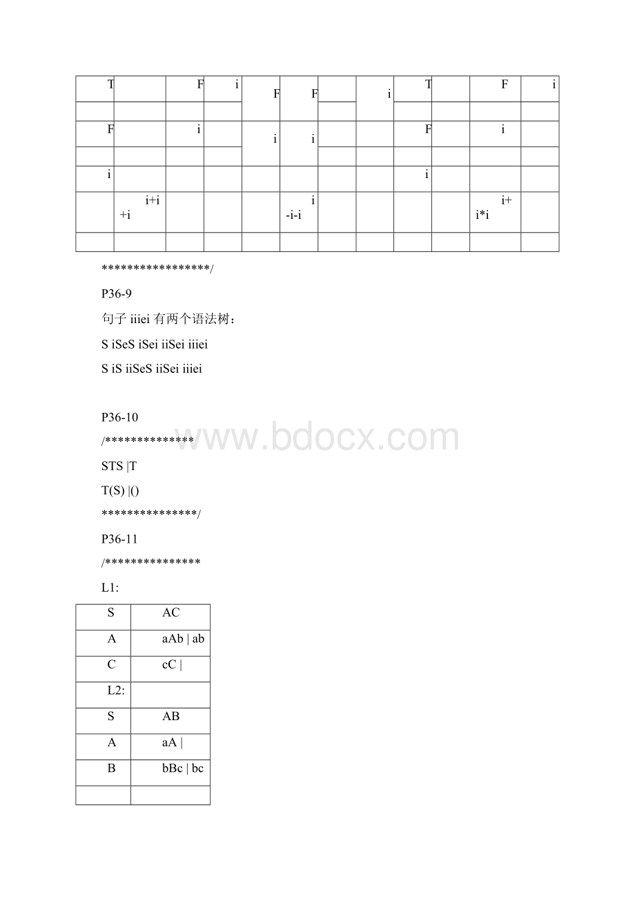 编译原理课后答案.docx_第3页