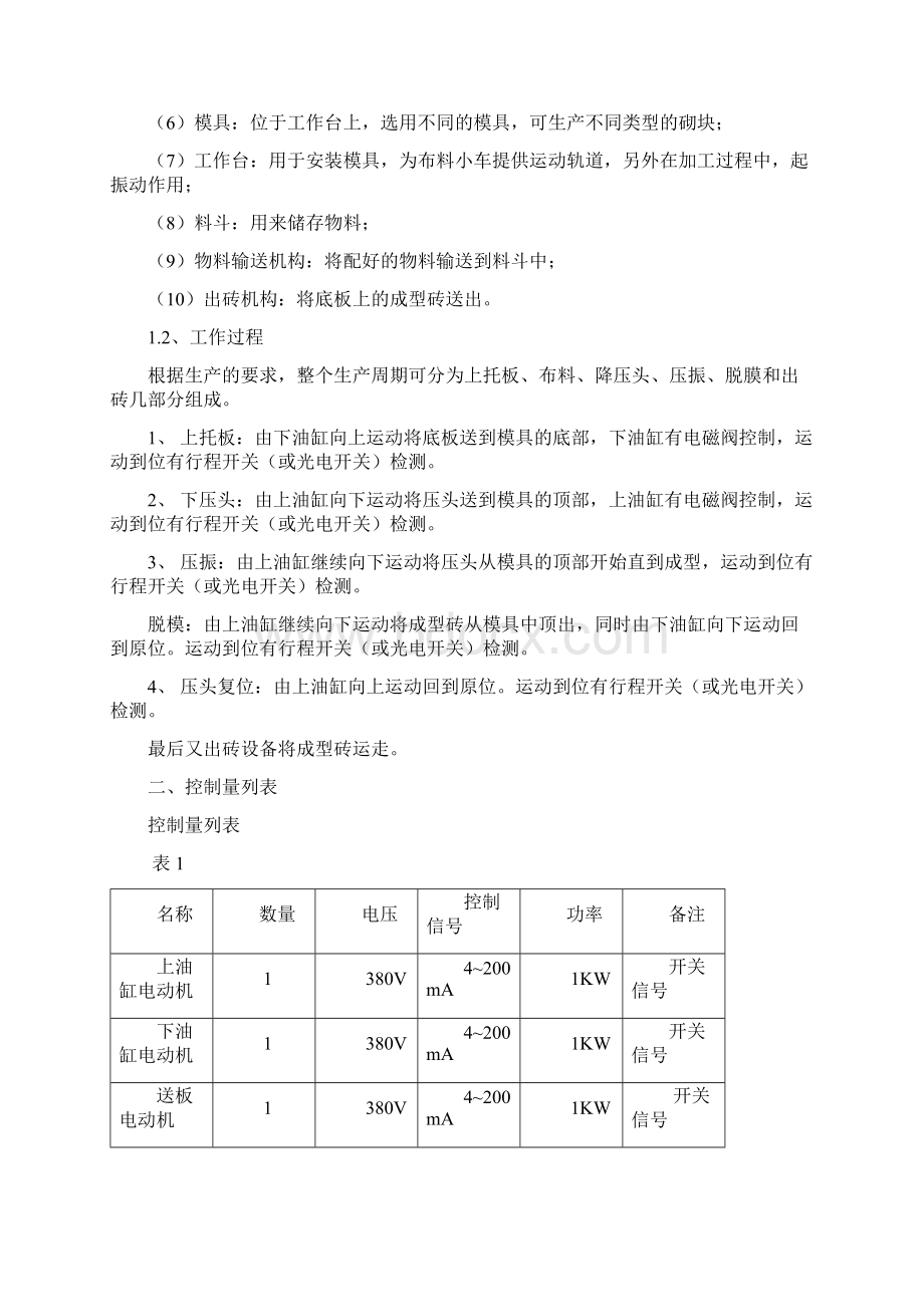 基于西门子PLC的免烧砌块成型机控制系统 4Word文档下载推荐.docx_第2页