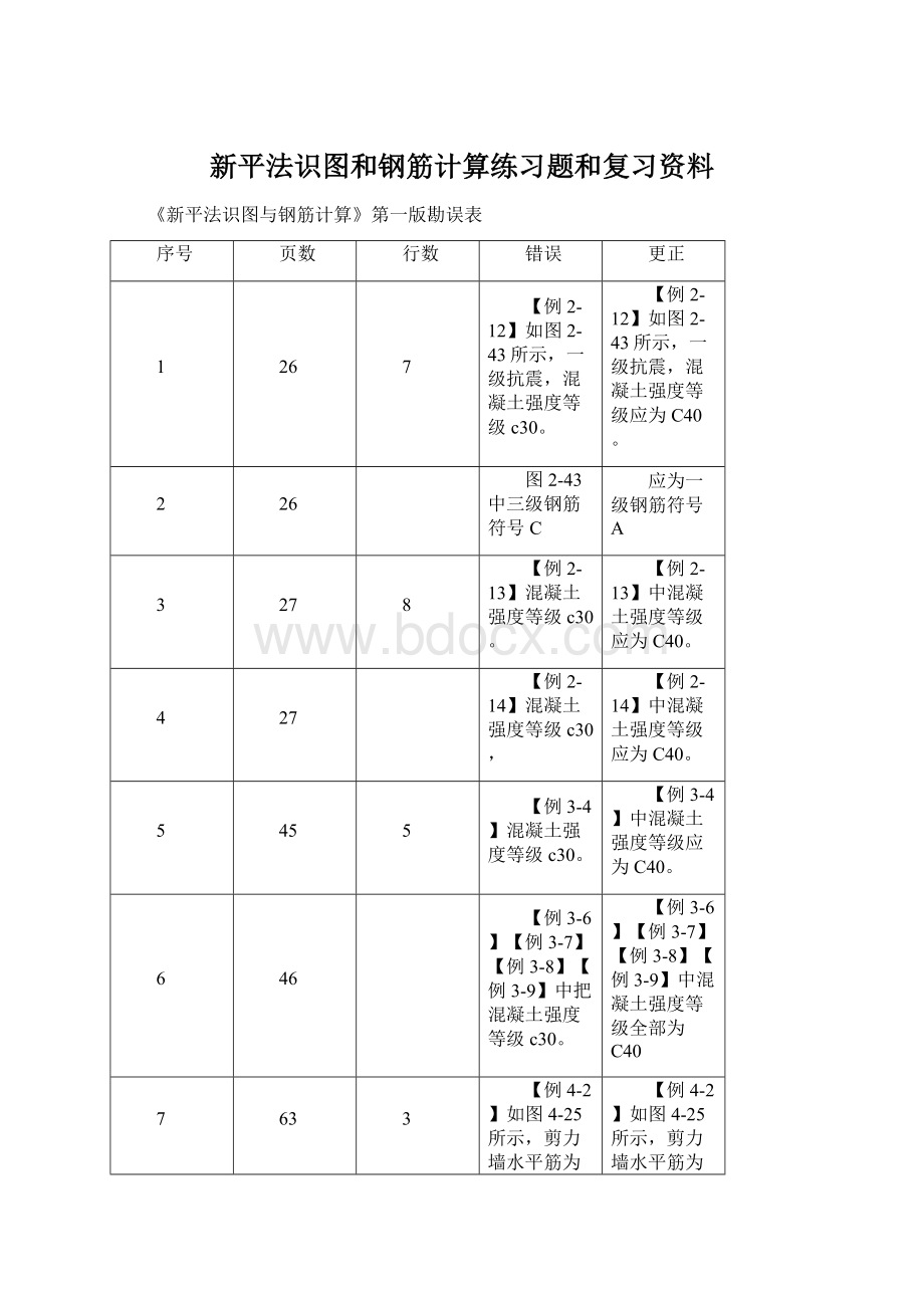 新平法识图和钢筋计算练习题和复习资料文档格式.docx