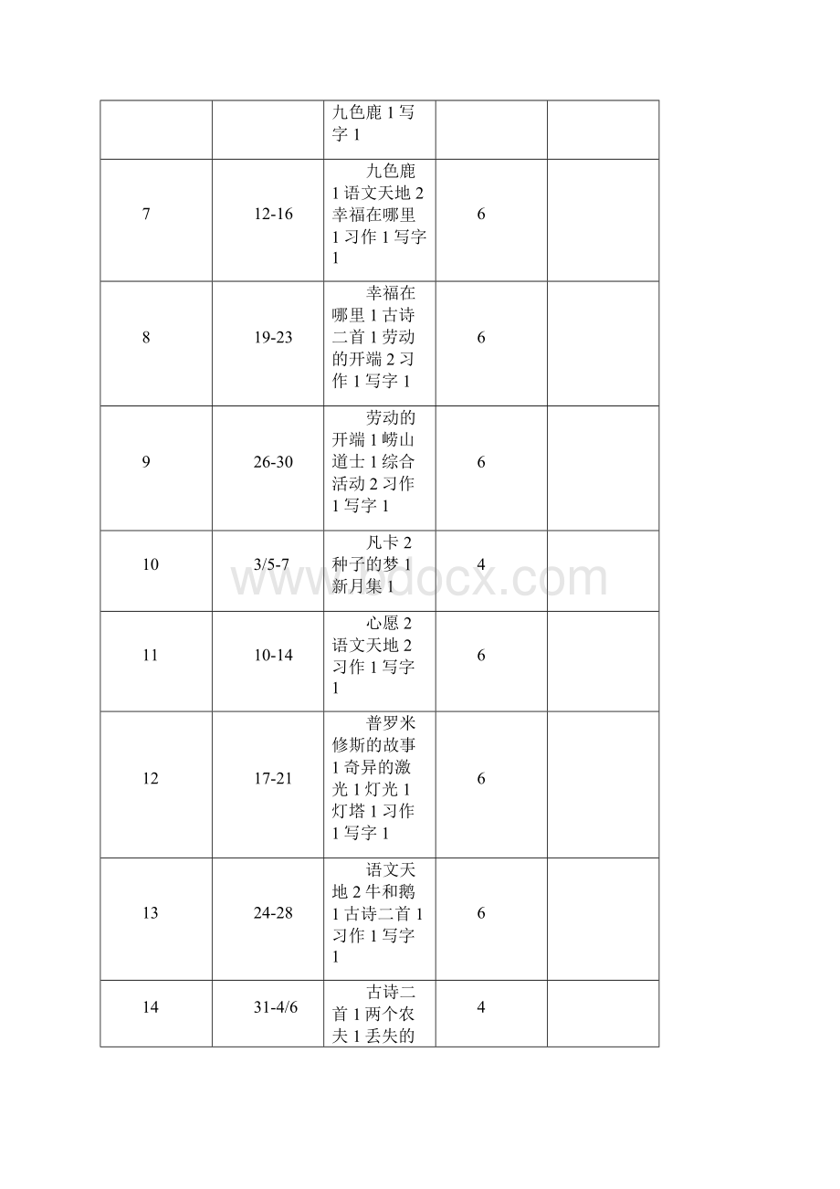 北师大版小学五年级下册语文教学进度计划和学科计划.docx_第2页