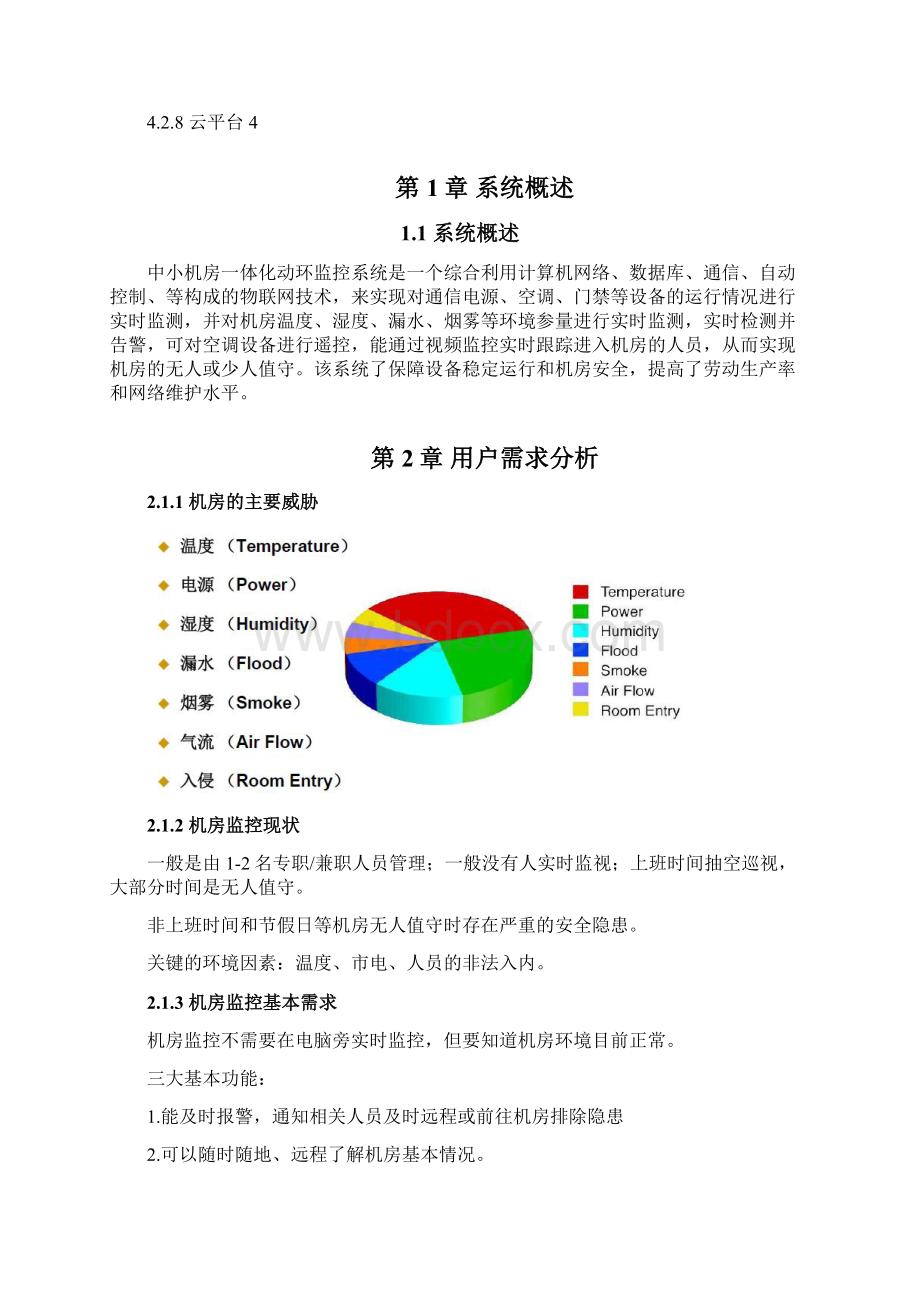 中小机房一体化动环监控系统.docx_第2页