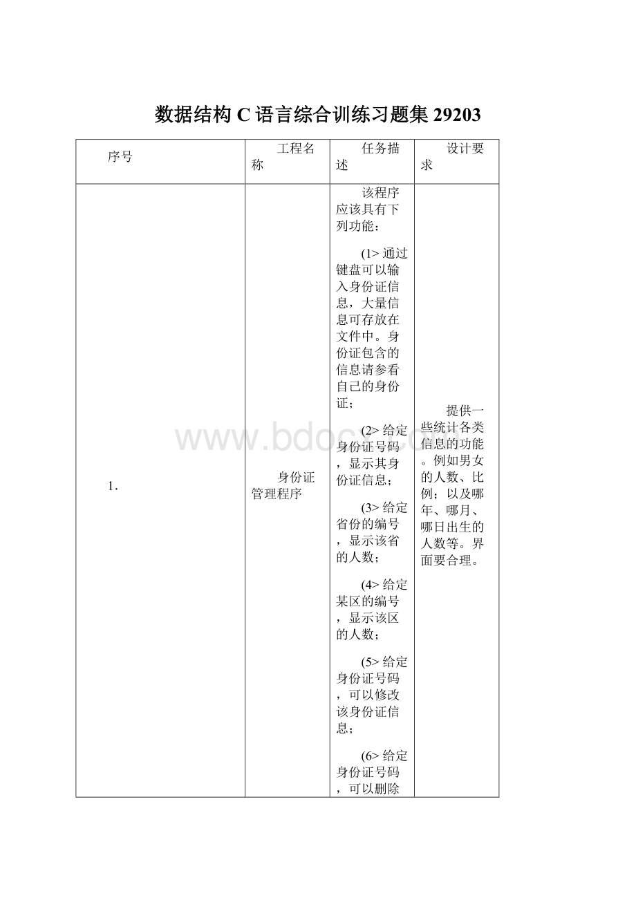 数据结构C语言综合训练习题集29203Word格式.docx