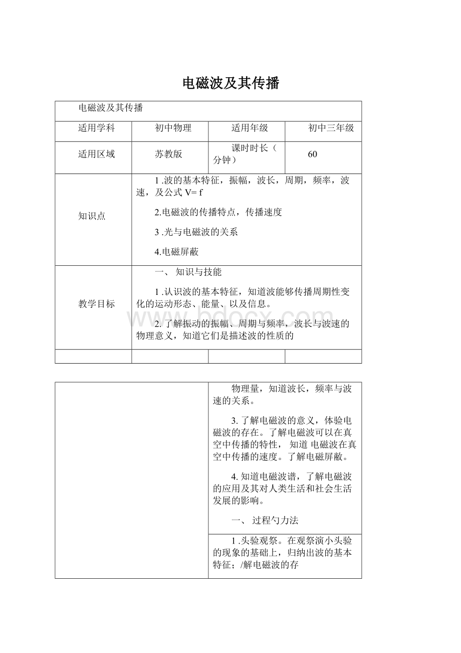 电磁波及其传播Word下载.docx