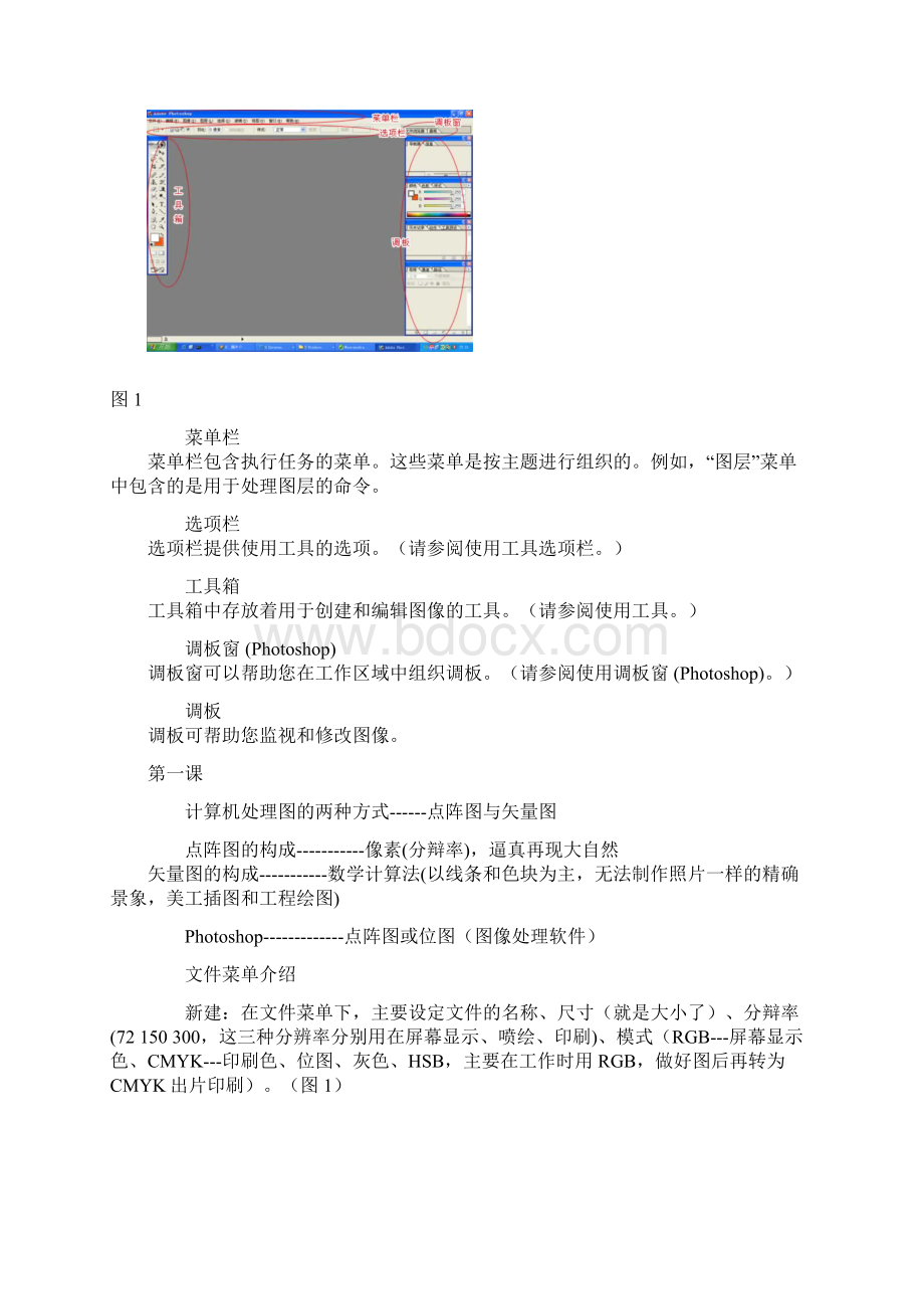 Photoshop7基础入门Word文档格式.docx_第2页