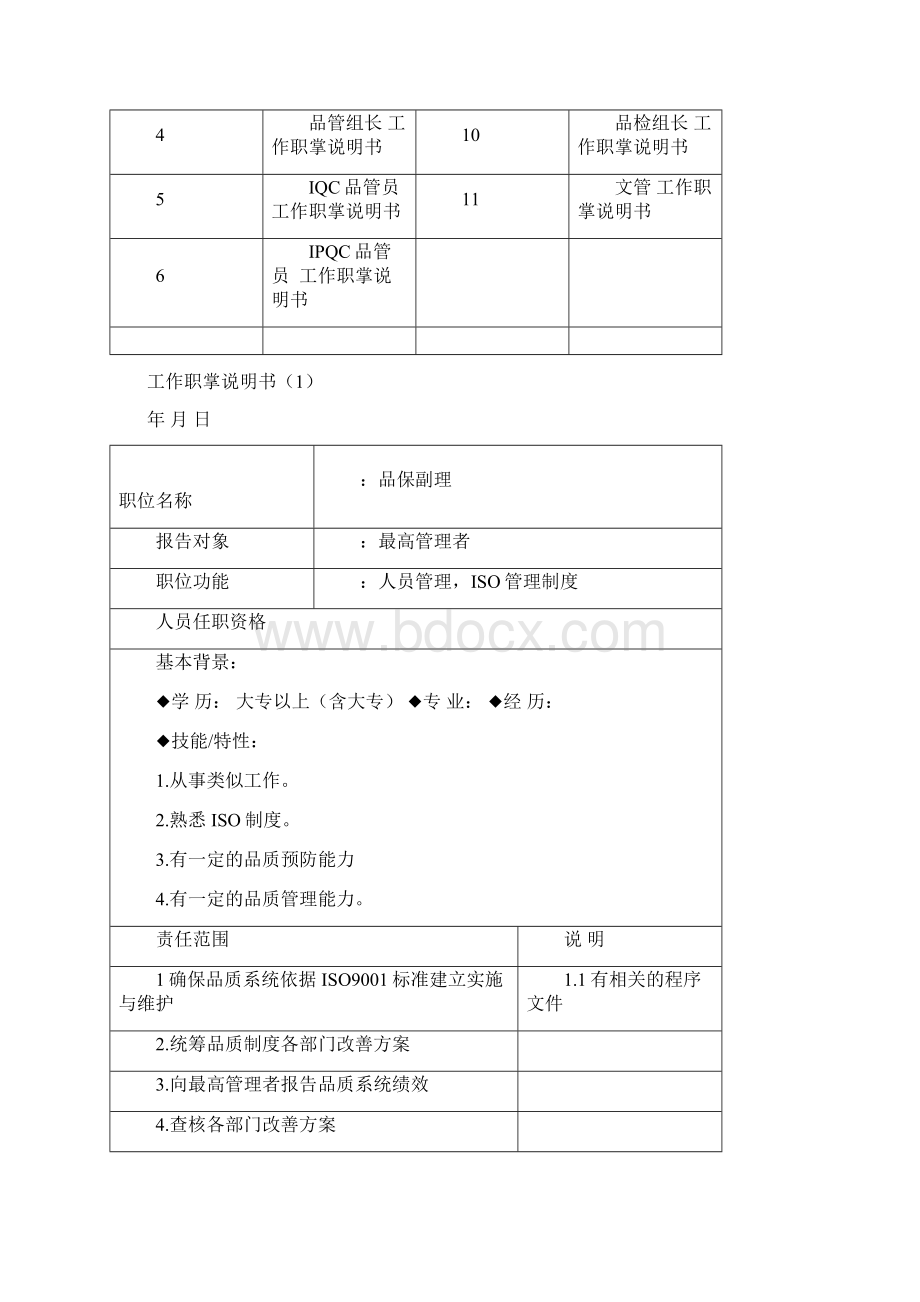 品保部工作职掌.docx_第2页