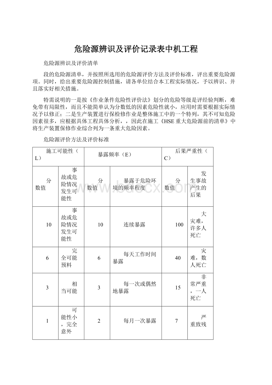 危险源辨识及评价记录表中机工程Word文件下载.docx