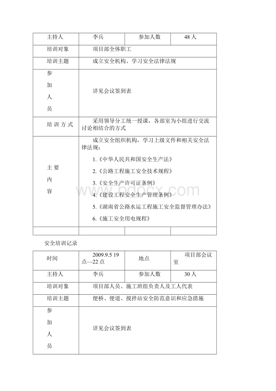 安全培训记录Word格式.docx_第2页