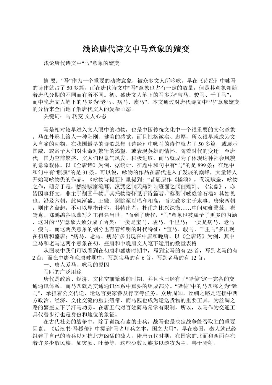 浅论唐代诗文中马意象的嬗变Word文档格式.docx_第1页