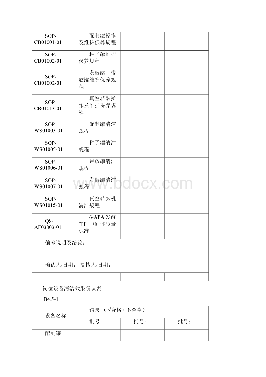 101车间484m3发酵罐生产工艺验证报告Word文件下载.docx_第2页