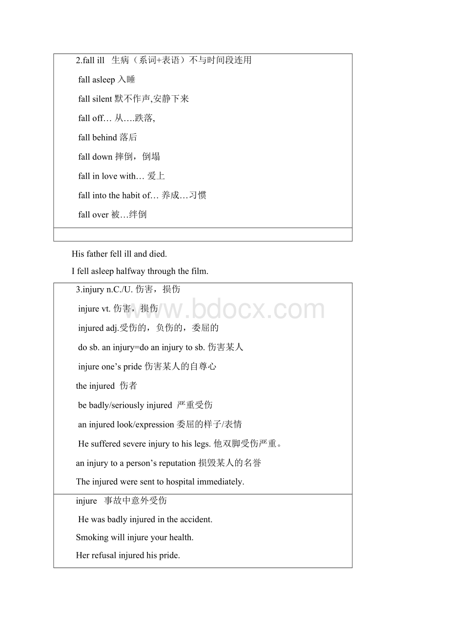 必修5 unit 5 language points.docx_第2页